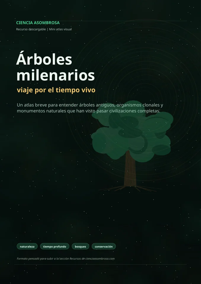 Portada original del PDF Árboles milenarios